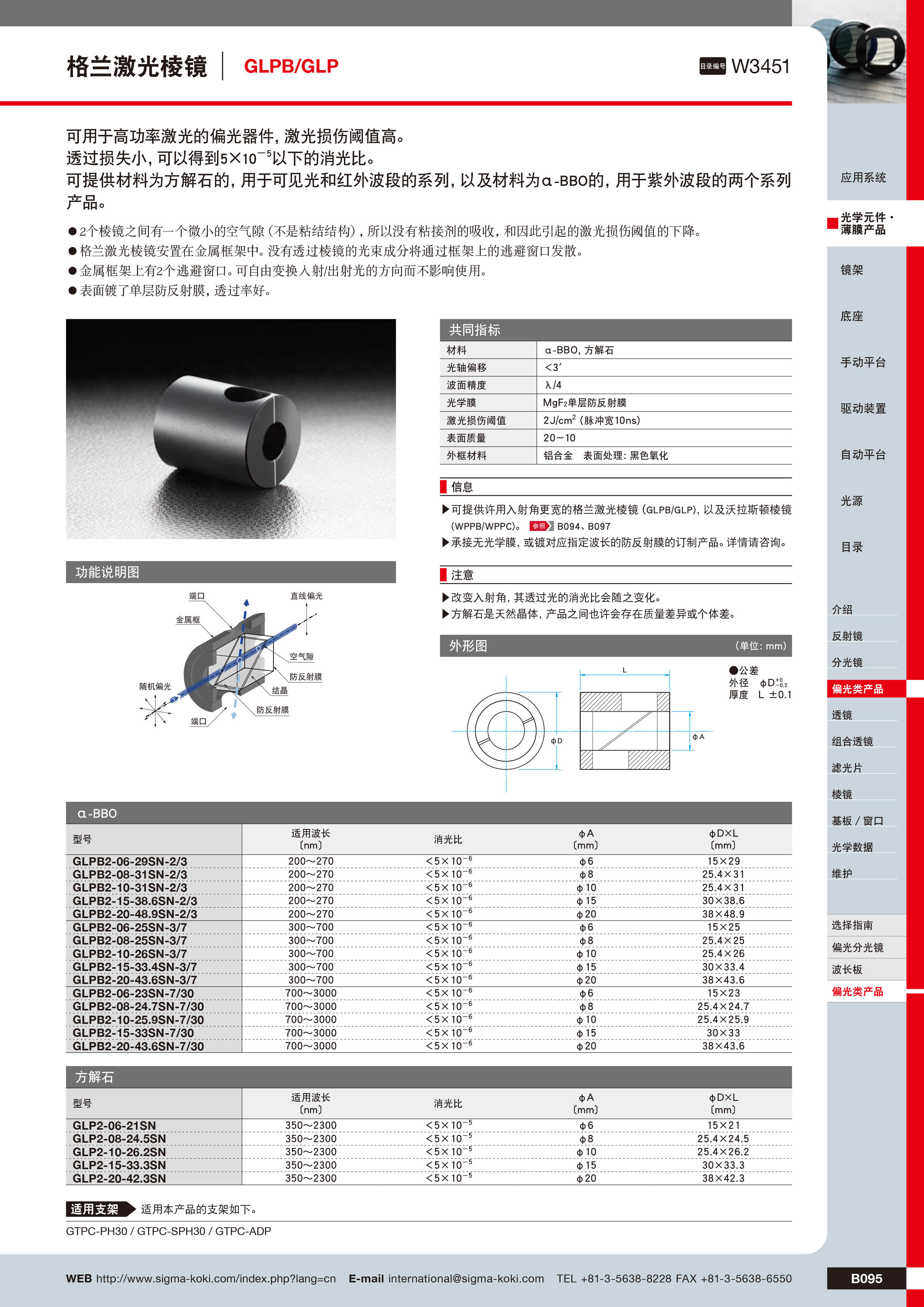 格兰激光棱镜