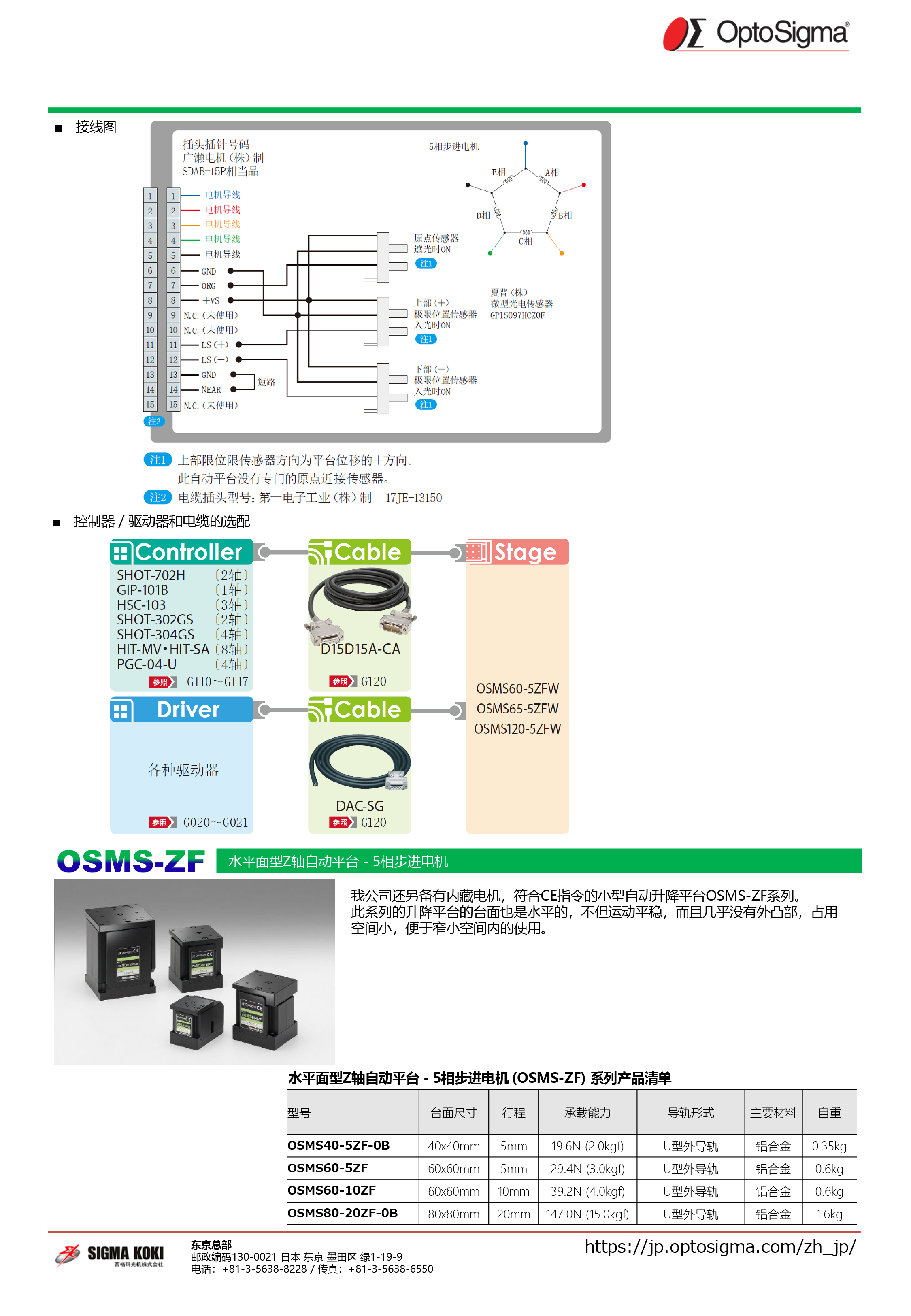 Optosigma Controller OptoSigma西格玛光机SIGMAKOKI - OptoSigma西格玛光机SIGMAKOKI